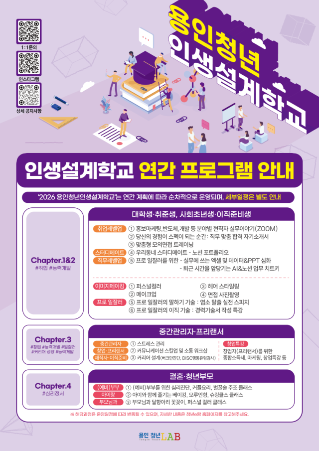 [NSP NEWS Image]용인시 청년 인생설계학교 중간관리자 과정 모집리더십 역량 강화