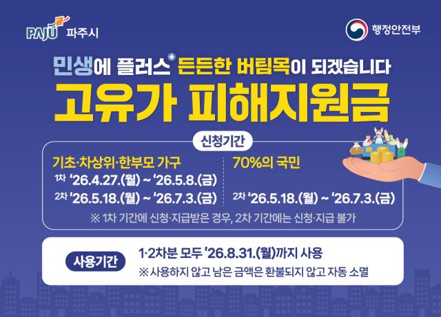 [NSP NEWS Image]파주시 고유가 피해지원금 1차 접수 시작4월 27일부터 5월 8일까지