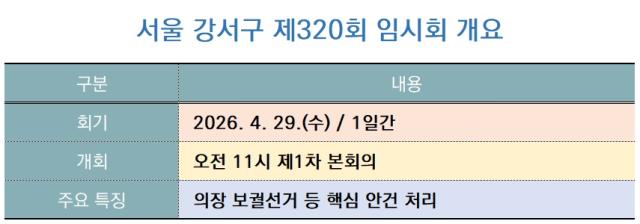 [NSP NEWS Image]강서구의회 29일 제320회 임시회 1일간 개최의장 보궐선거 등 안건 처리