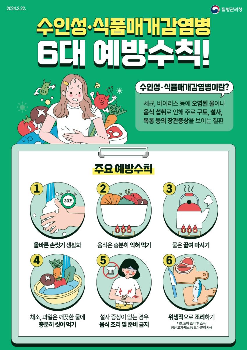 -여름철 수인성식품매개감염병 예방수칙 안내 포스터 이미지 용인특례시
