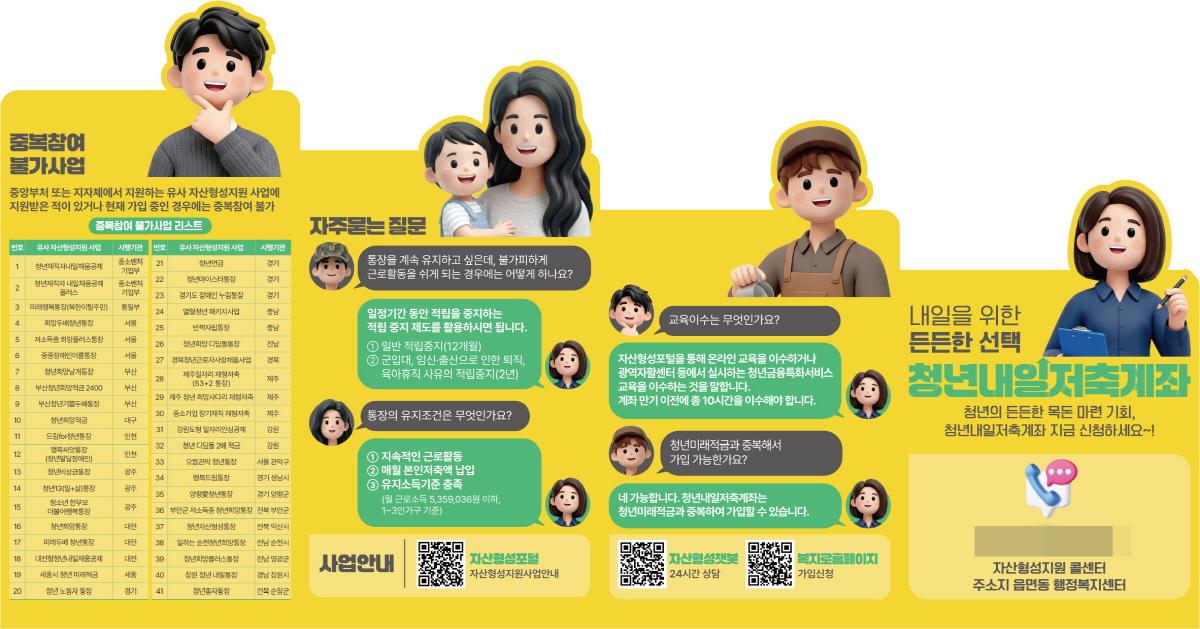 -안성시 청년내일저축계좌 신규가입자 모집 안내 이미지 사진 안성시