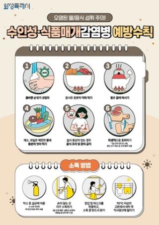 (NSP NEWS Image)화성시, 하절기 비상방역체계 가동
