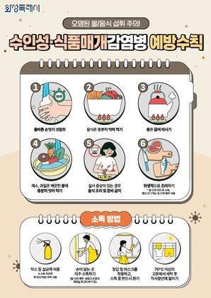 -수인성 식품매개감염병 예방수칙 안내문 이미지 화성시