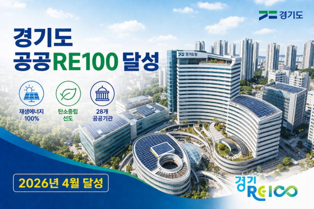 [NSP NEWS Image]경기도 공공부문 태양광 285MW 보급목표치 초과해 RE100 달성