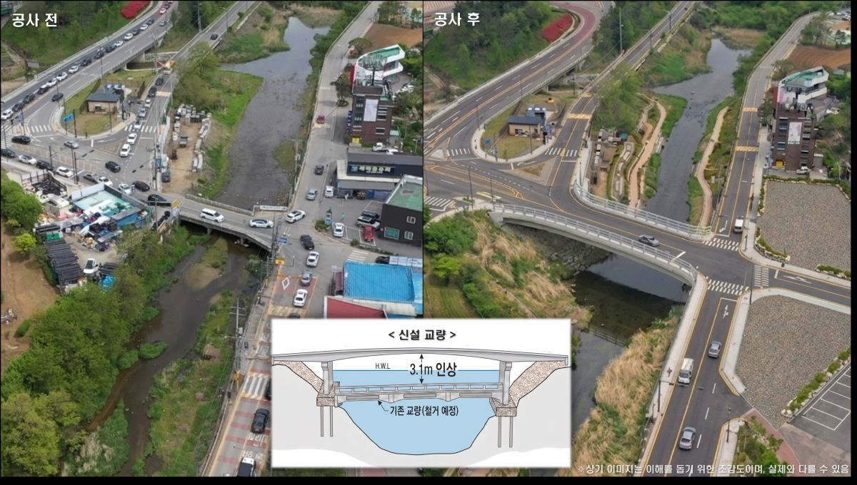 -용인특례시 수지구 고기교 공사 전후 예상 모습 사진 용인특례시