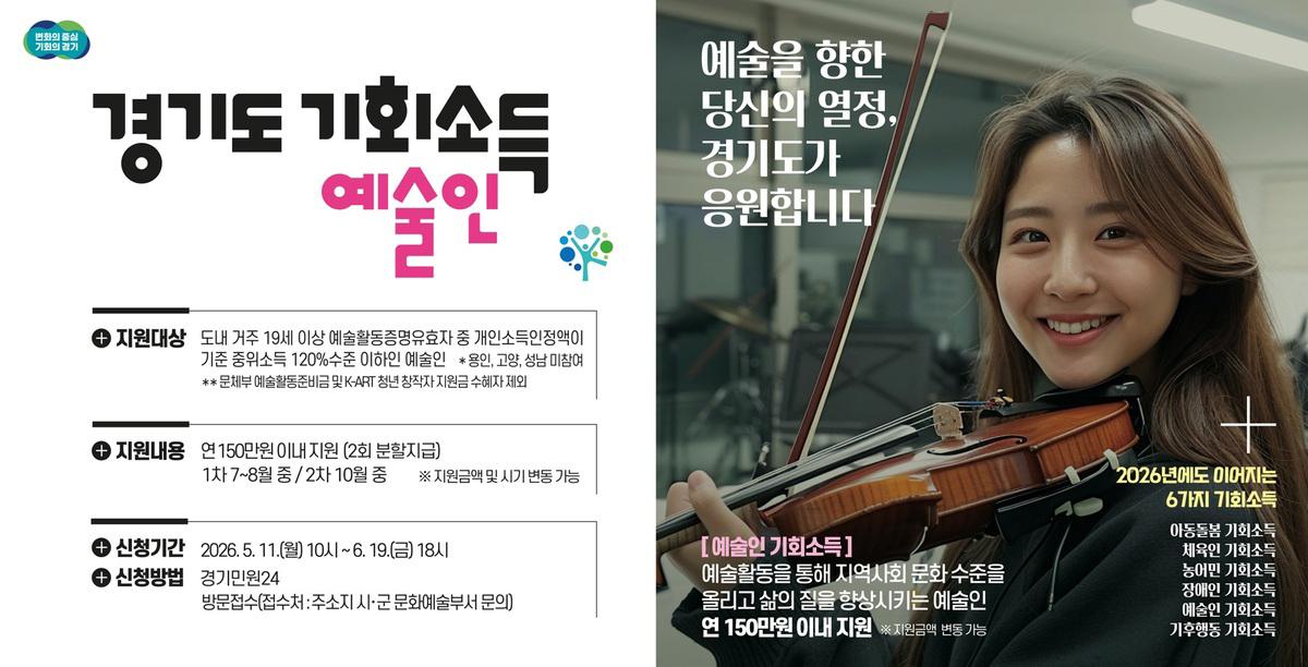 -경기도 예술인 기회소득 안내문. (이미지 = 오산시)