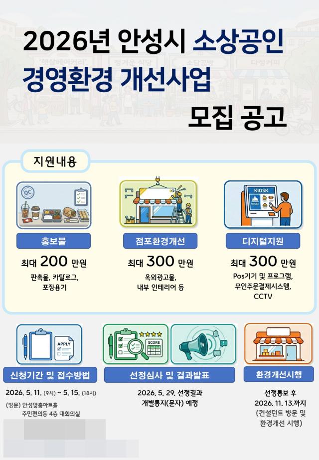 [NSP NEWS Image]안성시, ‘소상공인 경영환경 개선사업’ 추진…지역 경제 활력 제고