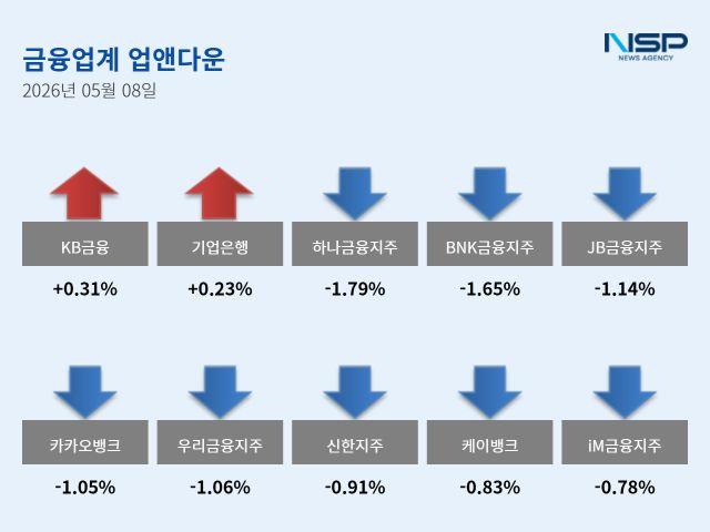 -(이미지 = 강수인 기자)