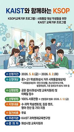 -KSOP 2026학년도 교육생 모집문. (이미지 = 화성시)
