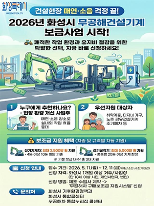 [NSP NEWS Image]화성시, 무공해 건설기계 보급 나선다
