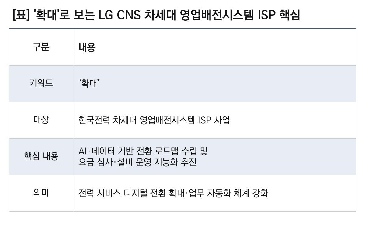 NSP NEWS