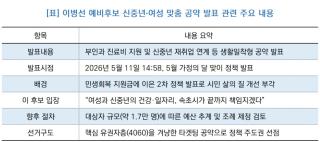 (NSP NEWS Image)[선거구도체크] 이병선 속초시장 후보, 여성·신중년 ‘생활 밀착’ 행보…지지 기반 확장 주력