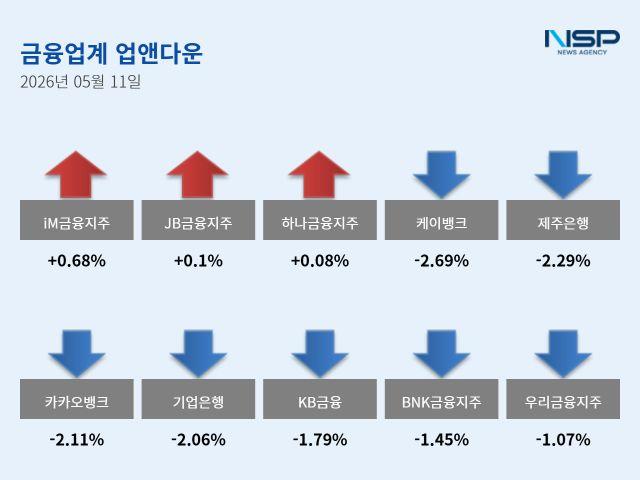 -(이미지 = 강수인 기자)