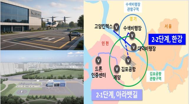 [NSP NEWS Image][K-UAM 실증사업 추진 브리핑]“킨텍스에서 비행기 타고 출퇴근”…고양시, 도심항공교통 ‘버티포트’ 짓는다