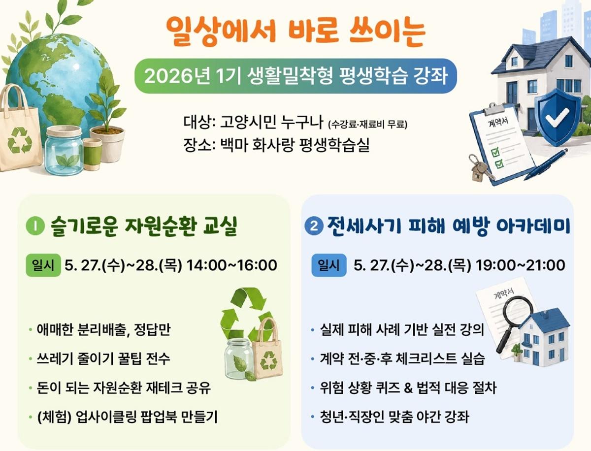 -생활밀착형 평생학습 강좌 수강생 모집 포스터 (사진 = 고양시)
