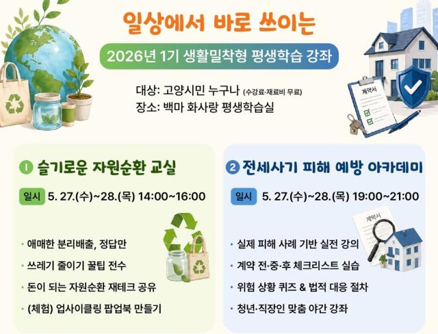 [NSP NEWS Image]고양시, 전세 사기 피해 예방 아카데미·자원순환 실천 교실 수강생 모집