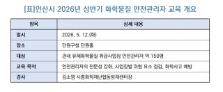 [NSP NEWS Image][재난·사고 대응 매뉴얼]안산시, 화학물질 사업장 ‘안전 교육’ 박차…“화학사고 없는 안전도시 만들 것”
