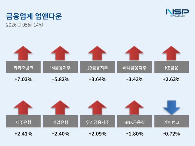 -(이미지 = 강수인 기자)