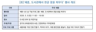 (NSP NEWS Image)“도서관에서 피어난 한글 꽃”…안양대·과천도서관, 세종 나신 날 기념 행사 성료