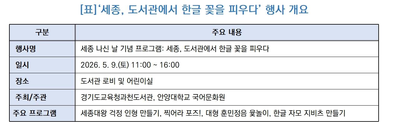 -‘세종, 도서관에서 한글 꽃을 피우다’ 행사 개요 (표 = 김종식)