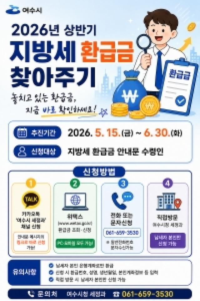 [NSP NEWS Image]여수시, 잠자고 있는 ‘지방세 환급금’ 집중 안내·환급 지원