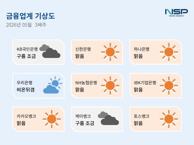 -(이미지 = 강수인 기자)