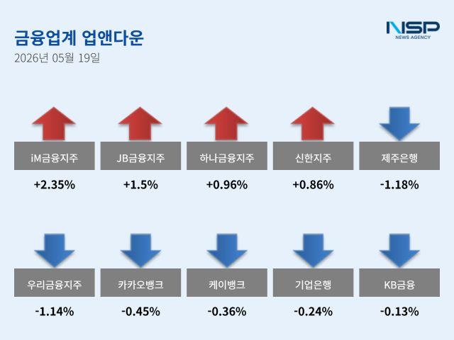-(이미지 = 강수인 기자)