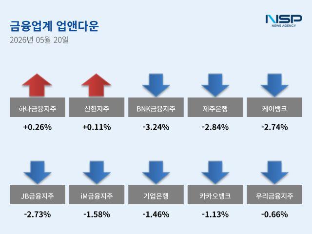 -(이미지 = 강수인 기자)