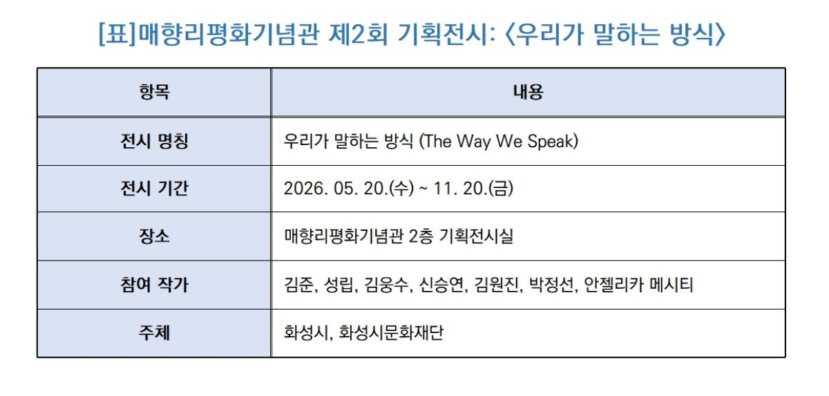 -매향리평화기념관 제2회 기획전시 ‘우리가 말하는 방식’ 안내 (표 = 조현철)