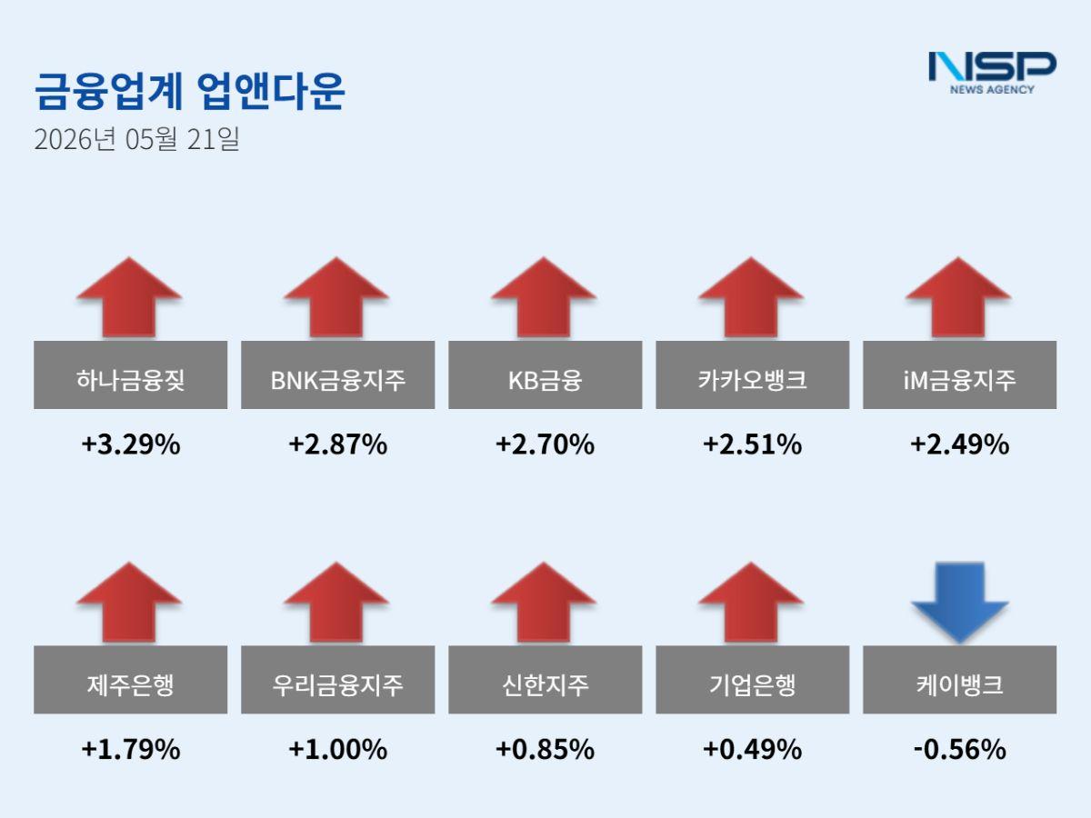 -(이미지 = 강수인 기자)