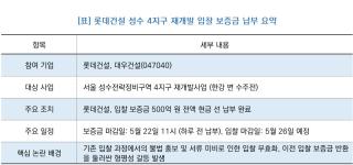 [NSP NEWS Image]롯데건설, 성수4지구에 ‘500억 전액 현금’ 선납… 대우건설과 리턴매치 점화