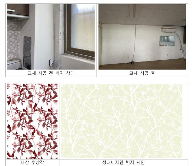 [NSP NEWS Image]SH, 공릉1단지 경로당 환경개선…생태 디자인 벽지 적용