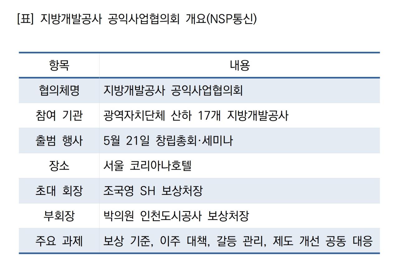 -지방개발공사 공익사업협의회 개요 (표 = NSP통신)