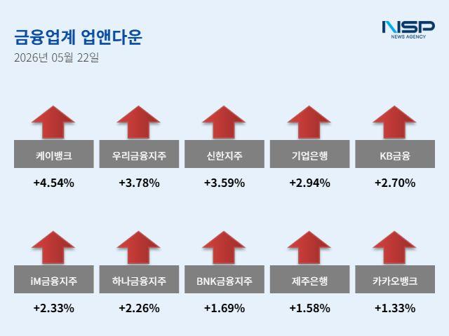 -(이미지 = 강수인 기자)