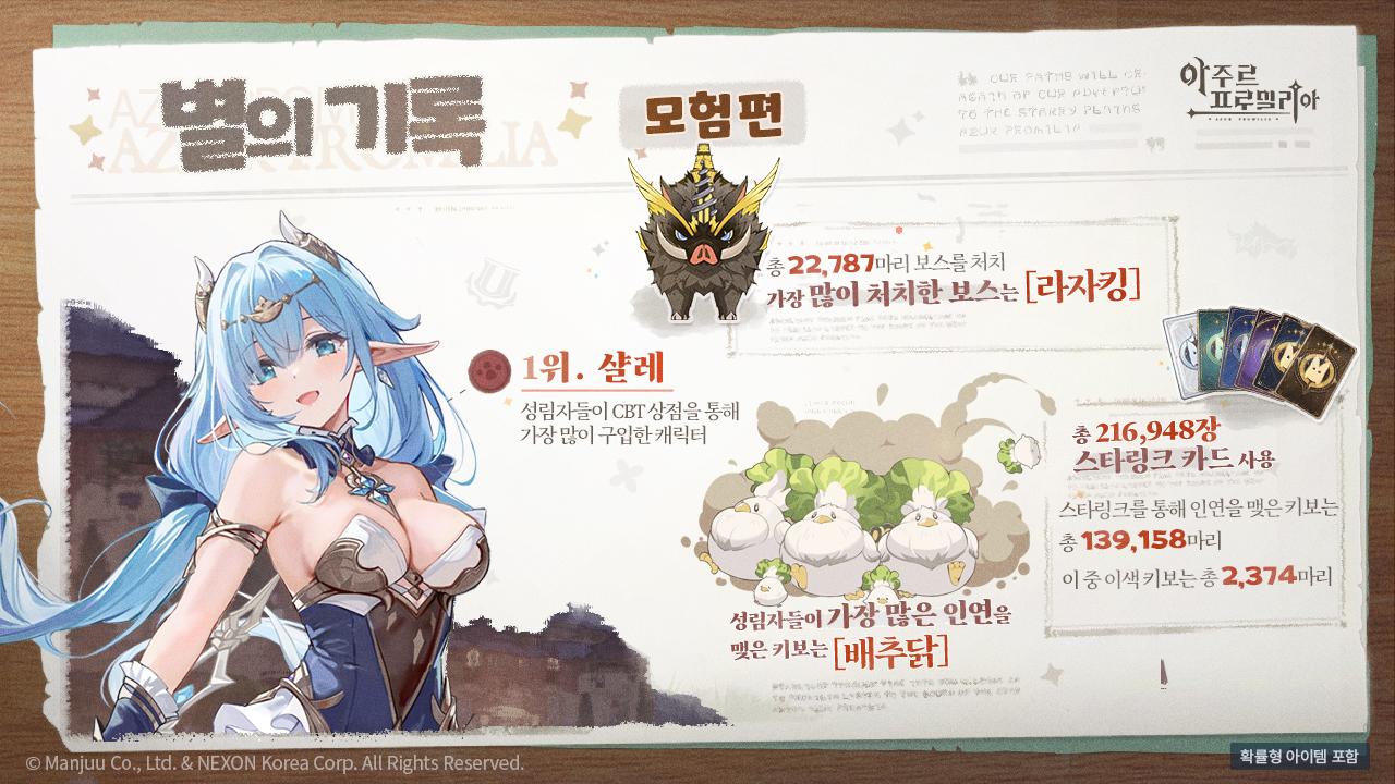 -(이미지 = 넥슨)