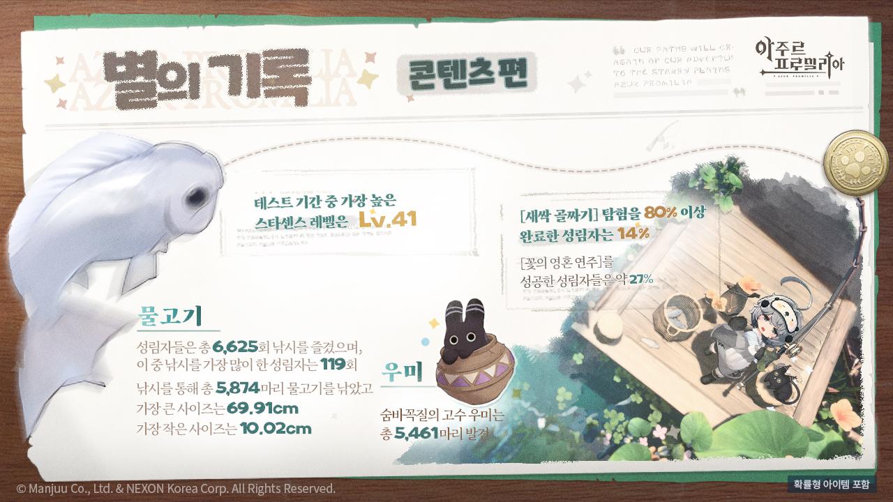 -(이미지 = 넥슨)