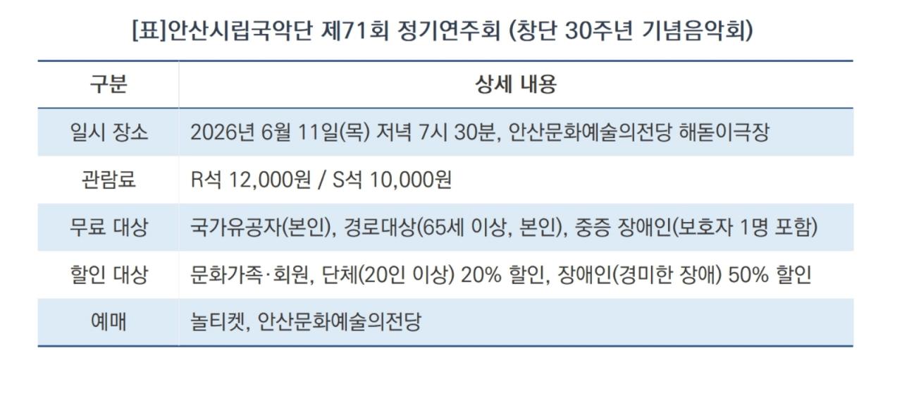 -안산시립국악단 제71회 정기연주회 (창단 30주년 기념음악회) 안내 (표 = 김병관)