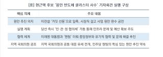 (NSP NEWS Image)[민심보다쟁점] 현근택, ‘반도체 클러스터 이전론’ 전격 일축…“지방 이전 시 시장직 사퇴” 배수진