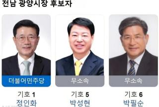 (NSP NEWS Image)[선거구도체크]광양시장 후보 3인, 오늘 합동토론회 격돌…초청·비초청 통합 구도 확정