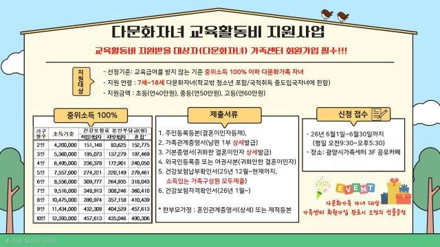 -다문화가족 자녀 교육활동비 지원 사업 홍보 포스터 (이미지 = 광양시청)