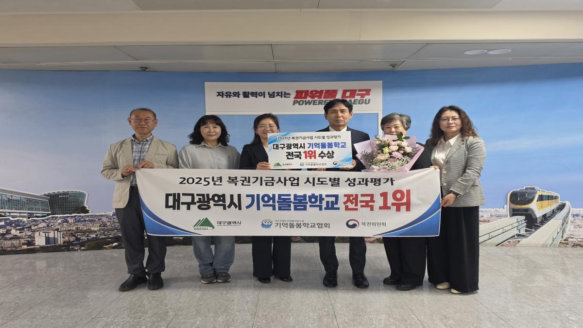 -대구광역시는 기획예산처 복권위원회 주관 ‘2025년도 지방자치단체 복권기금 사업 성과평가’에서 ‘경증치매노인 기억돌봄학교 운영사업’이 전국 47개 사업 중 1위를 차지했다고 밝혔다