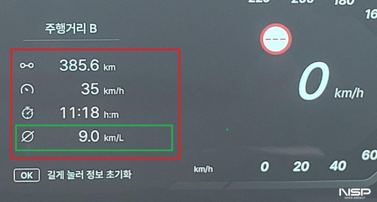 -총 385.6km를 11시간 18분 동안 35km/h의 평균속도로 주행한 후 체크 한 KGM 신형 무쏘 2·0 직렬 4기통 가솔린 터보 엔진 M9 4WD 모델의 실제 주행 연비 9