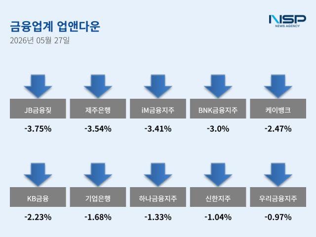 -(이미지 = 강수인 기자)