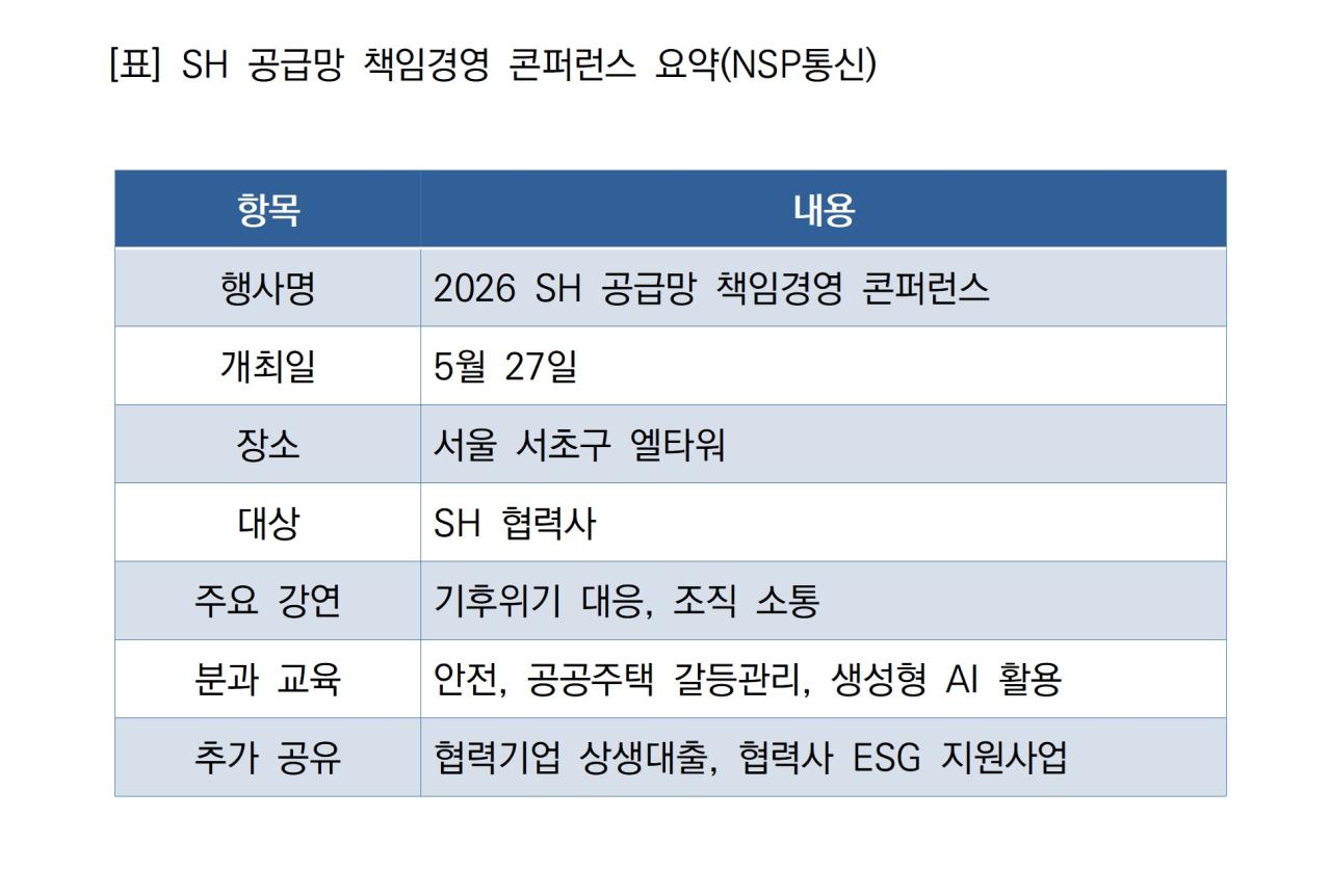 -SH 공급망 책임경영 콘퍼런스 요약 (표 = NSP통신)