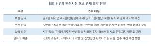 (NSP NEWS Image)[6.3지방선거] 천영미 안산시장 후보, ‘경제 대도약’ 선언… 에너지·로봇 글로벌기업 유치