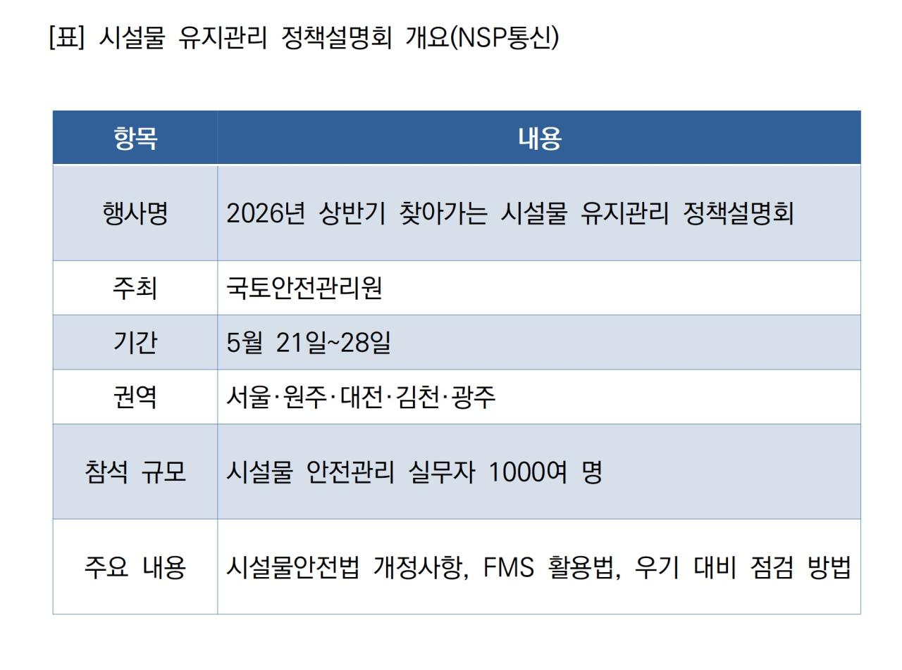 -시설물 유지관리 정책설명회 개요 (표 = NSP통신)