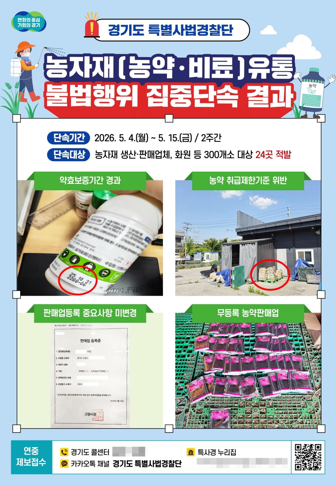 -농자재(농약·비료)유통 불법행위 집중단속 결과 그래픽 자료. (사진 = 경기도)