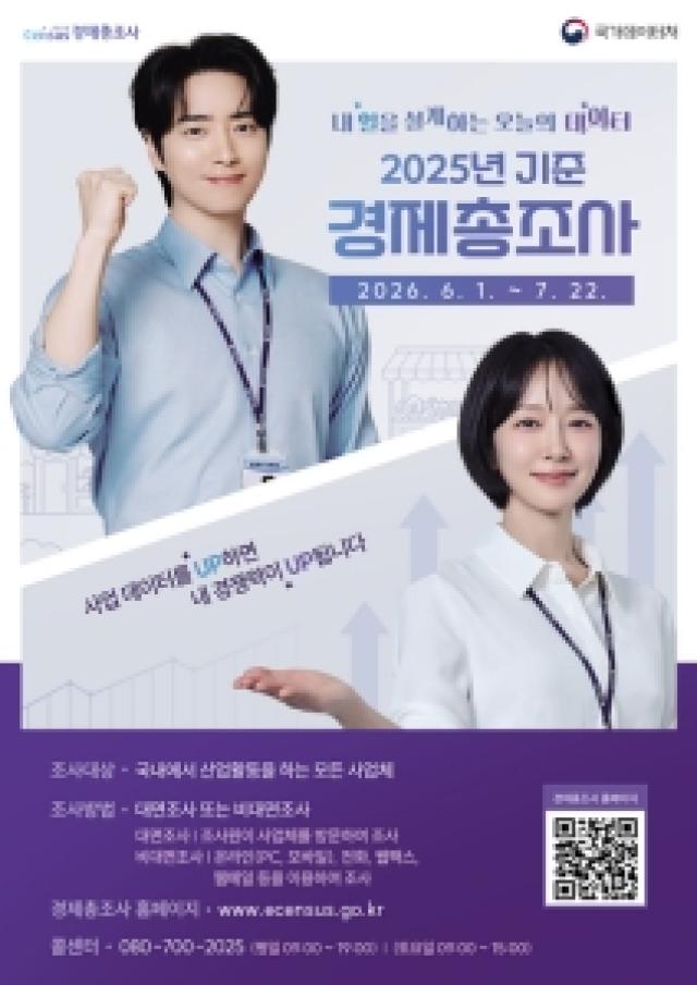 [NSP NEWS Image]여수시, ‘2025년 기준 경제총조사’ 실시