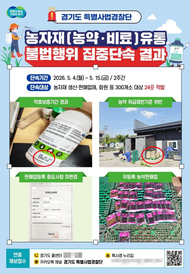 [NSP NEWS Image]경기도 특사경, 불법 농자재 유통행위 집중 단속…24건 적발