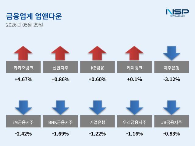 -(이미지 = 강수인 기자)